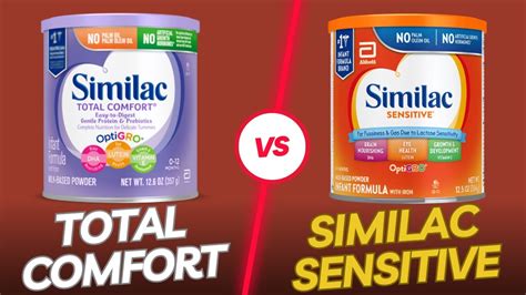 similac total comfort reviews|Similac Pro Sensitive vs Total Comfort – Which Is .